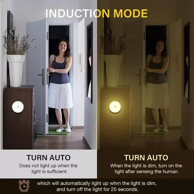 ''Smart Motion Sensor LED Night Lights – Pack of 2''